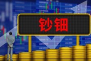 如何理解期貨市場的價格波動幅度？