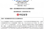 移卡配股增資僅兩日股價(jià)狂瀉超20%！支付業(yè)務(wù)遇冷高管薪酬穩(wěn)居高位
