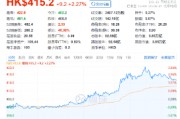 “股王”大消息！被曝牽手蘋果，騰訊控股異動(dòng)拉漲近4%，港股互聯(lián)網(wǎng)ETF（513770）逆轉(zhuǎn)收平