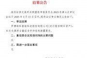 當(dāng)日股價(jià)一度跌超18%，羅博特科重組順利過會(huì)，但因信披問題收監(jiān)管函！