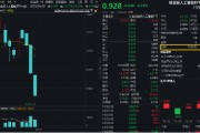 逢跌搶籌！創(chuàng)業(yè)板人工智能ETF華寶（159363）收跌3.73%，資金凈申購(gòu)5800萬(wàn)份！算力硬件概念股局部活躍