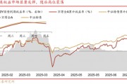 華西策略證券：類權(quán)益市場(chǎng)出現(xiàn)魚尾行情，如何博弈？