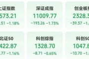 突然大爆發(fā)，601606股價創(chuàng)新高！這一領(lǐng)域迎利好，主力資金搶籌股出爐