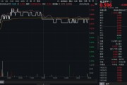 制冷劑R32價(jià)格暴漲，行業(yè)利潤激增引爆板塊！氟化工爆發(fā)，化工ETF（516020）日線四連陽！