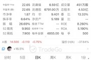 A+H上市進(jìn)入高潮，吉宏股份暗盤大漲，韋爾股份官宣赴港