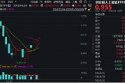 海內(nèi)外需求共振！AI硬件集體走強(qiáng)！創(chuàng)業(yè)板人工智能ETF華寶（159363）收漲1.6%斬獲三連陽，兆龍互連領(lǐng)跑超13%