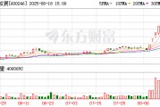 71歲萬通發(fā)展董事長(zhǎng) 被拘留！