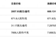 周六福四沖IPO！“屢戰(zhàn)屢敗，愈挫愈勇”，突擊分紅，9成收入依賴加盟模式
