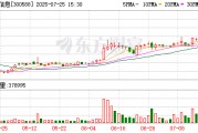 熙菱信息股票將于7月28日復牌 實控人將變更為盛凝
