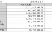 金通靈財務(wù)造假余波未了：華西、光大、國海3家券商將站上被告席