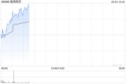 翰森制藥現(xiàn)漲近3% 公司等藥企聯(lián)合申報抗CD19單抗新適應(yīng)癥上市獲受理