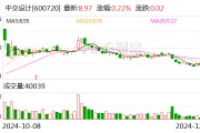 中交設(shè)計：全資子公司參與沌口長江大橋資產(chǎn)支持專項計劃