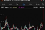 連續(xù)兩個(gè)“20cm漲停”！雙飛集團(tuán)股價(jià)創(chuàng)歷史新高，1.35萬股民嗨了