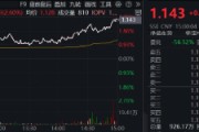 “旗手”打響反彈發(fā)令槍，錦龍股份連續(xù)漲停！券商ETF（512000）放量收漲2．6%，機(jī)構(gòu)：靜待新一輪行情