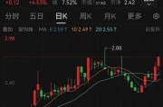 000545，重大資產(chǎn)重組！明日停牌