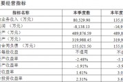 綜合成本率超300%！比亞迪財險開業(yè)首年保費勁增13億 全年虧損約1.7億 精簡高管團(tuán)隊攜手如何破局？