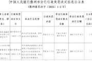 郵儲銀行被罰3.5萬元：違反信用信息采集、提供、查詢及相關(guān)管理規(guī)定