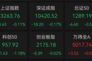 一地發(fā)現(xiàn)超40條金礦脈，這只黃金股躺贏？公司最新回應(yīng)！AI醫(yī)療有新利好
