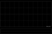 旭輝控股集團(tuán)前4個(gè)月累計(jì)合同銷(xiāo)售額約71.6億元