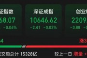 罕見一幕，股價跌超85%！