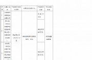 永安財險被罰45萬元：編制或者提供虛假的報表、資料