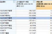春節(jié)后躁動(dòng)延續(xù)，摩根中證A500ETF（560530）漲超1.5%，昨日“吸金”5446萬(wàn)在A500指數(shù)系列基金里排名第四