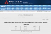 央行今日開(kāi)展2330億元7天期逆回購(gòu)操作