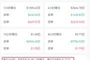 突然，加密貨幣概念股集體大漲！一則消息來襲！