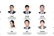 中信證券：AI提升風(fēng)偏，春季躁動(dòng)加速