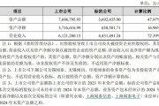 兩大A股公司女掌門，推動了一樁總資產(chǎn)近370億元的交易  立訊精密為何接盤？