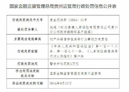 泰康人壽貴州分公司被罰42萬元：因未如實(shí)記錄保險(xiǎn)業(yè)務(wù)事項(xiàng)等違法違規(guī)行為