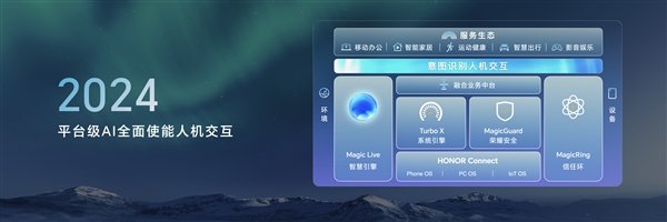 榮耀申請注冊Magic Next商標(biāo)：覆蓋多種設(shè)備、軟件等