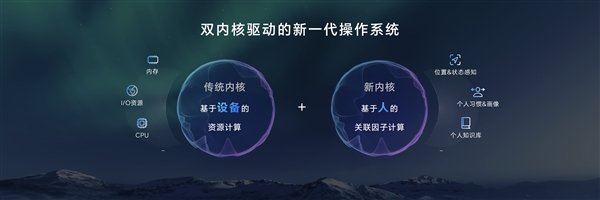 榮耀申請注冊Magic Next商標(biāo)：覆蓋多種設(shè)備、軟件等