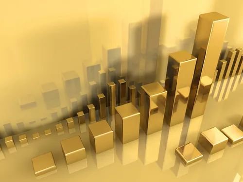 國際金價(jià)節(jié)節(jié)攀升，投資者如何配置？