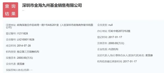 “分手”成“冤家”，融通基金傷了誰？
