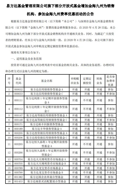 “分手”成“冤家”，融通基金傷了誰？