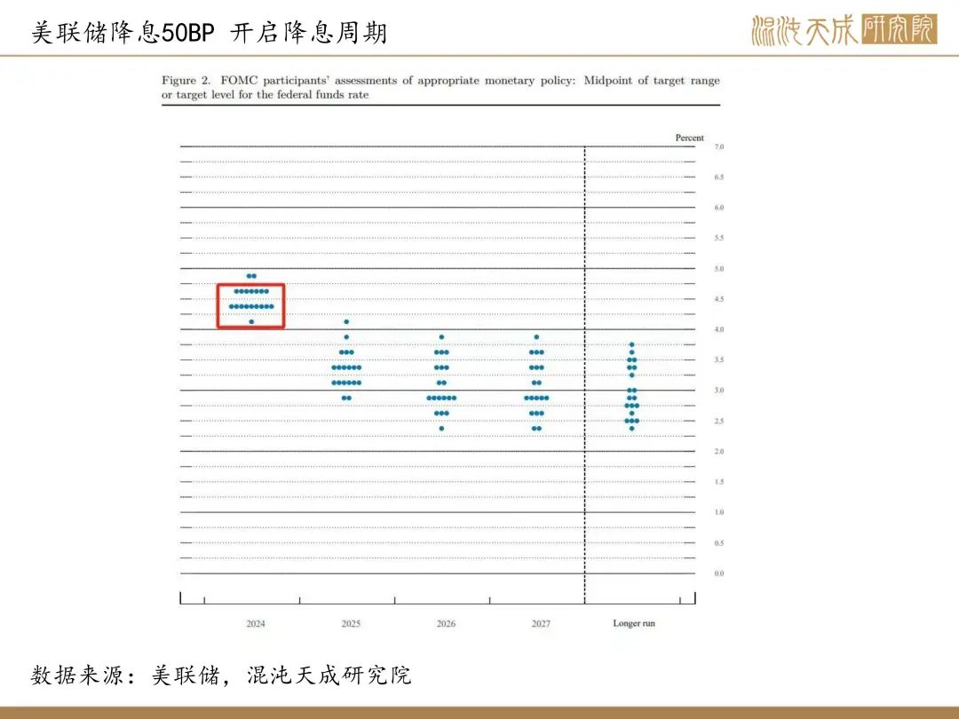 【錫周報(bào)】國內(nèi)政策重磅利好，錫價(jià)上行