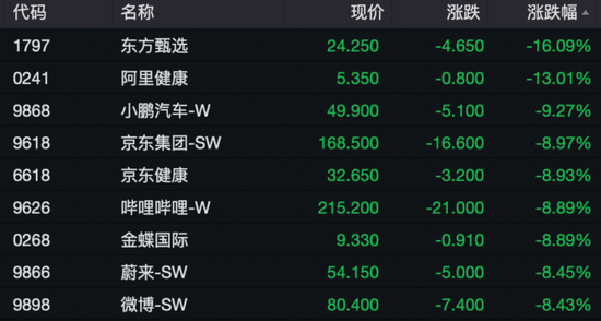 港股突變上熱搜！機構發(fā)聲“暴力拉升不可持續(xù)”！外資釋放看好信號，已有資金在行動……