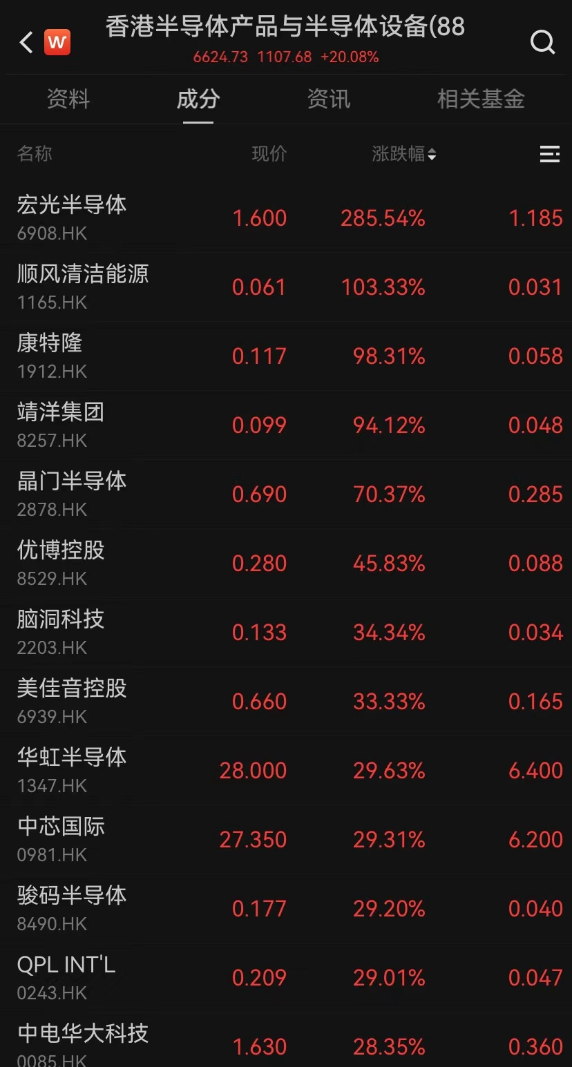 爆發(fā)！今天它耀眼