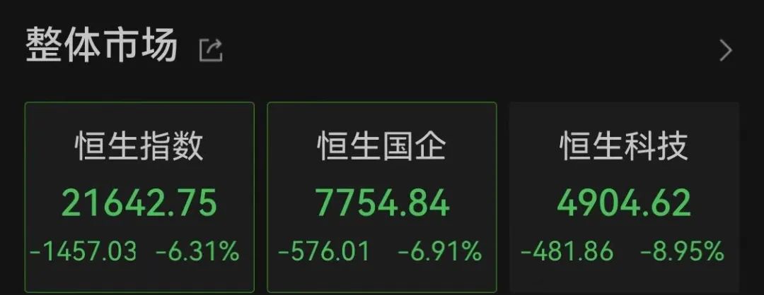 剛剛！A股再爆發(fā)，有股現(xiàn)“天地天”行情！