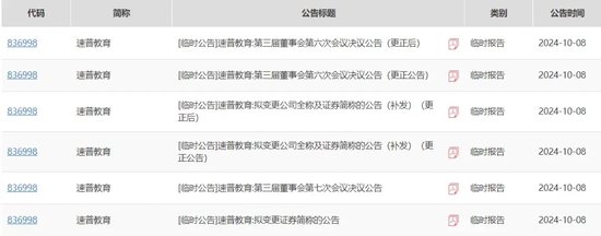 申萬投行忒“大意”？掛牌公司公告補(bǔ)發(fā)又打補(bǔ)丁