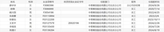 中泰期貨驚見“集體欠稅”事件！“仙股”的“夢想”之路