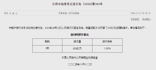 央行今日開(kāi)展232億元7天期逆回購(gòu)操作