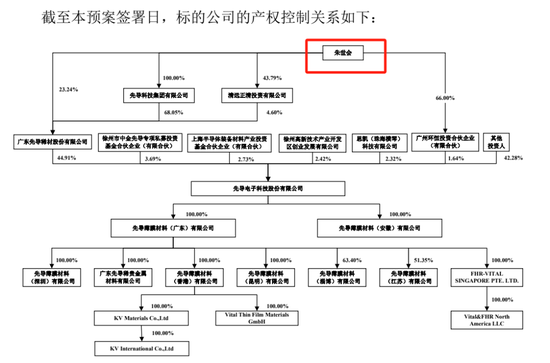明日復(fù)牌！A股“蛇吞象”并購來了