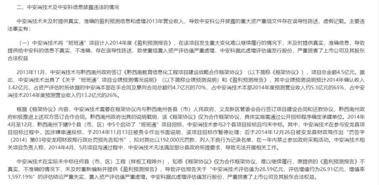 頭部券商，被索賠超15億元