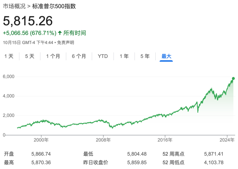 深夜，漲超70%！最新宣布：上調