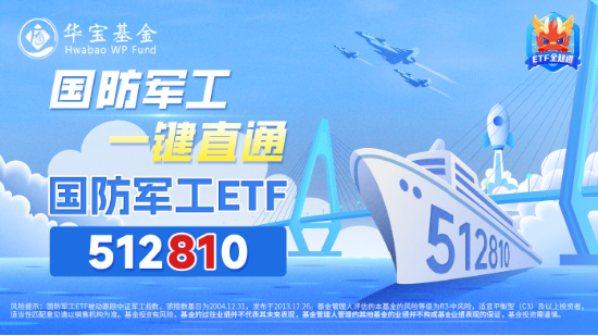 軍工科技打頭陣，國防軍工ETF（512810）放量摸高6%，單周成交額創(chuàng)歷史新高！