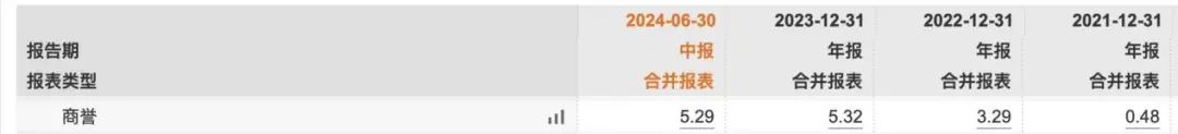 知名文旅上市公司祥源文旅及其實(shí)控人被立案，涉嫌信息披露違法違規(guī)