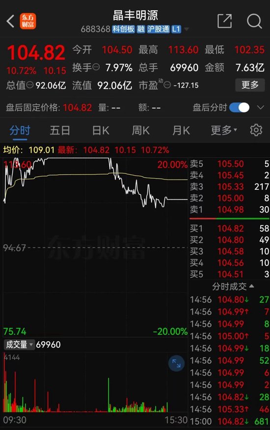 明日停牌！A股重磅重組要來了，已提前大漲