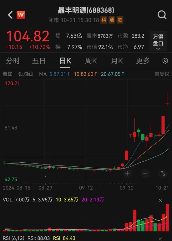 明日停牌！A股重磅重組要來了，已提前大漲